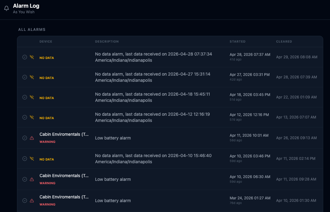 Cross-system alarm log