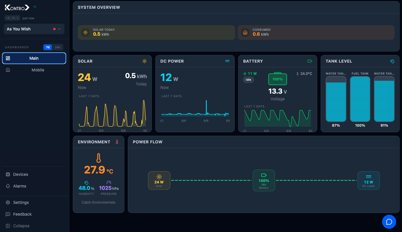 Kontro full dashboard interface